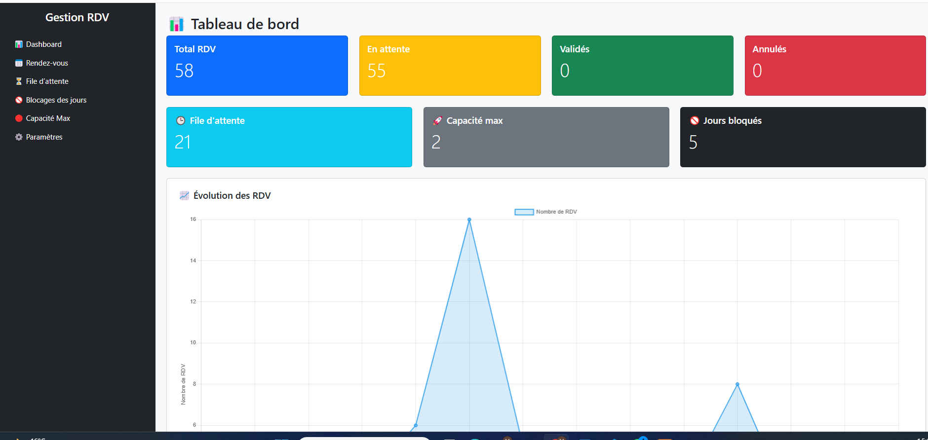 Application E-commerce
